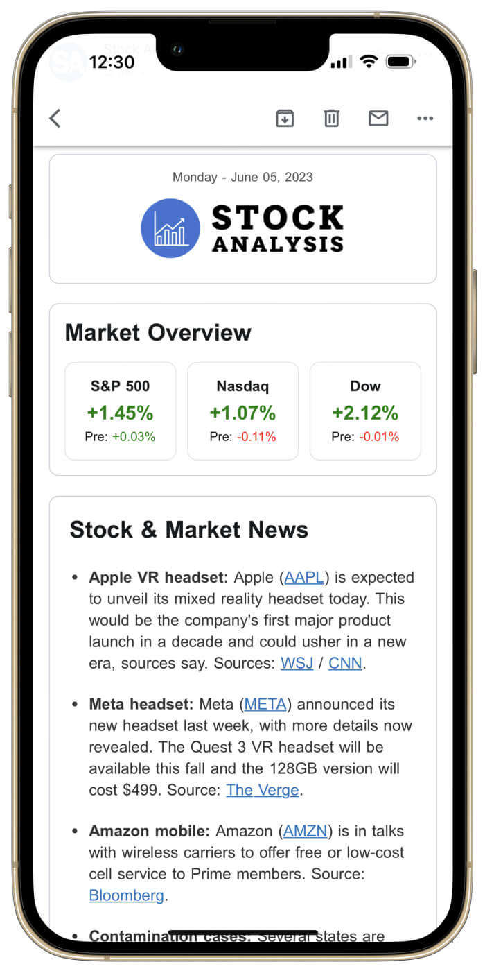 Market Bullets Example
